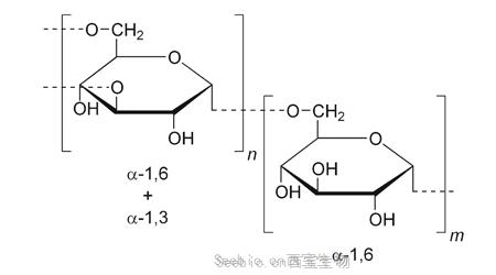 Dextran