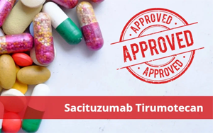 靶向TROP-2抗体偶联药物sacituzumab tirumotecan联合PD-L1抑制剂tagitanlimab一线治疗晚期非小细胞肺癌的II期临床研究取得突破性进展