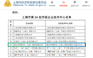 西宝生物跻身上海市级企业技术中心：以创新为核，攻坚产线启新程