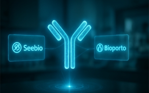 BioPorto 产品选品指南：按研究场景与需求分类