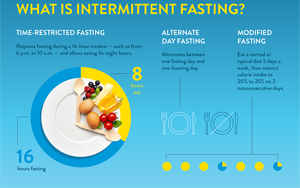 由肠道微生物产生的吲哚-3-丙酸可改善阿尔茨海默病的认知功能