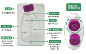 Seebio细胞培养常用的耗材